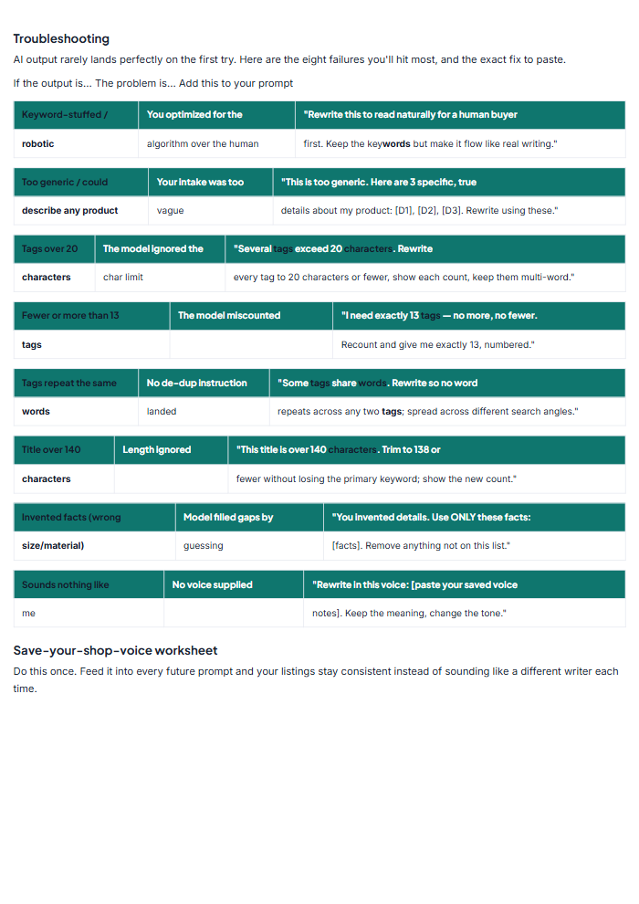 Etsy SEO Listing System: AI Title, Tag & Description Kit โ sample page 1