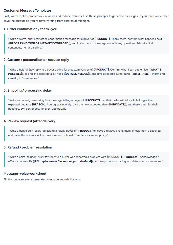Etsy SEO Listing System: AI Title, Tag & Description Kit โ sample page 2