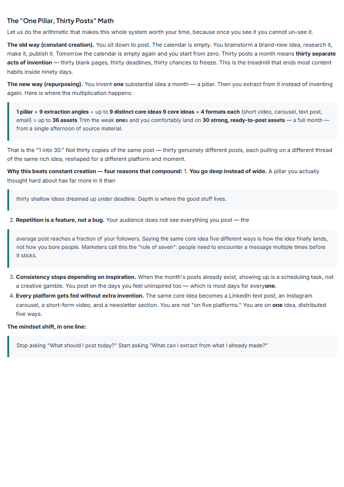 Content Repurposing Playbook: 1 Piece Into 30 Posts — sample page 3