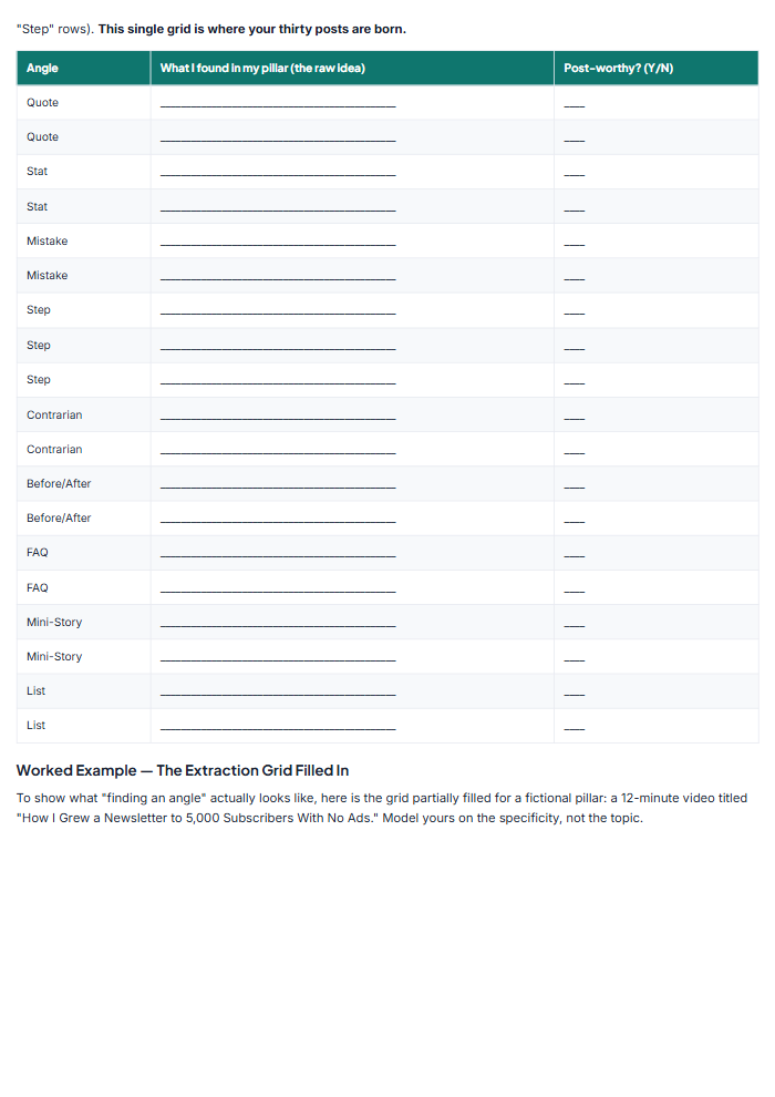 Creator & AI Marketing Pack — sample page 2