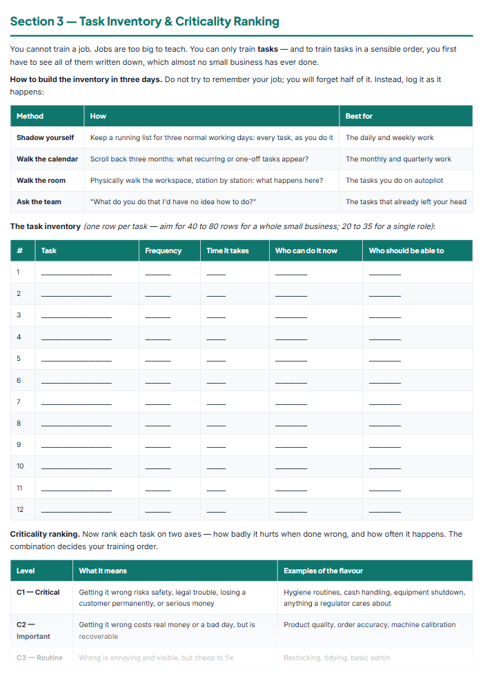 Employee Training Manual Template & Onboarding Kit (PDF) โ sample page 2