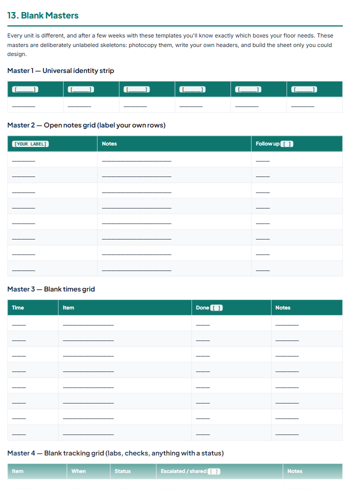 Nurse Report Sheet Templates & Brain Sheet Pack — sample page 1