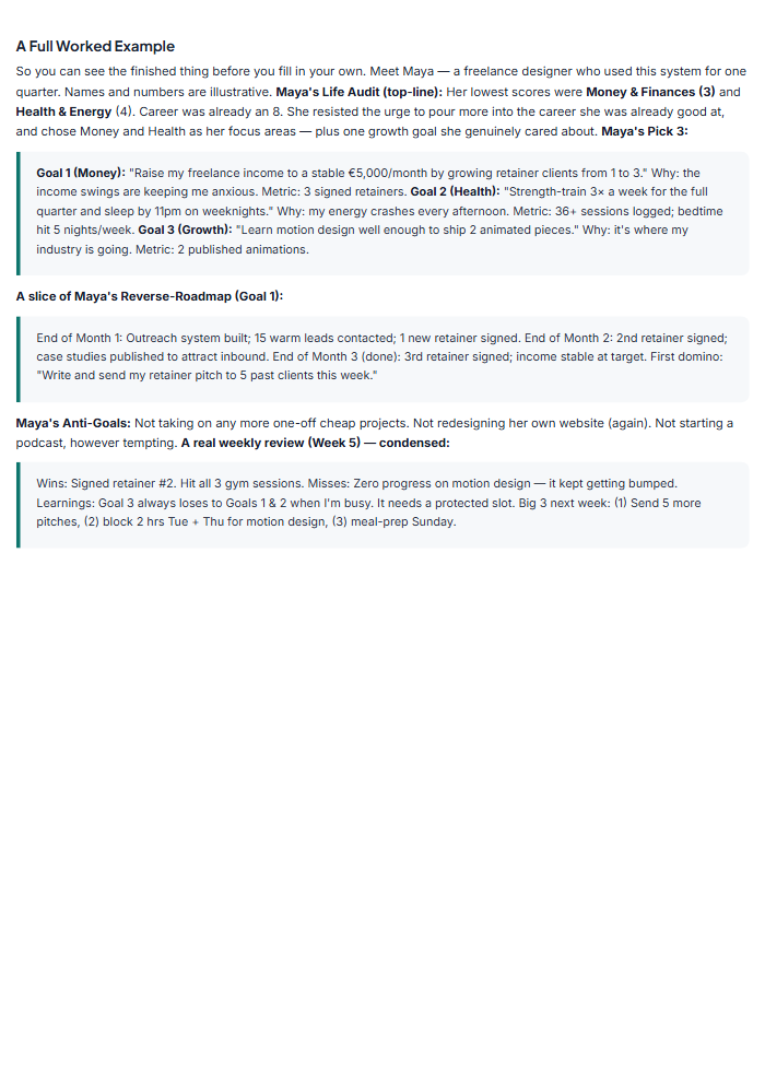 Quarterly Reset Planner: 90-Day Goal & Weekly Review System — sample page 3