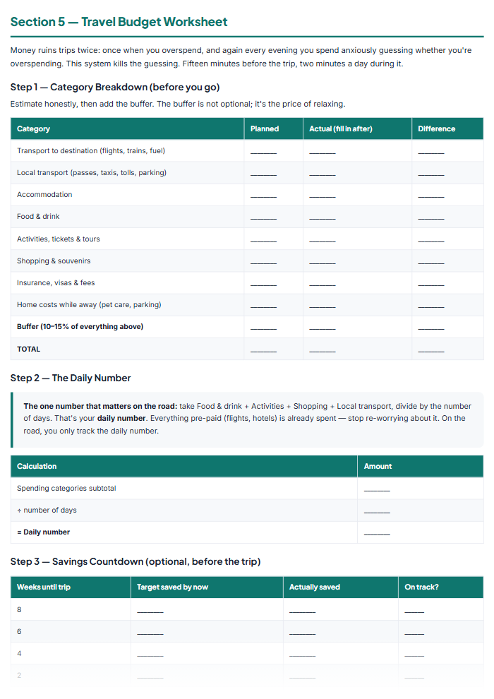 Travel Itinerary Template & Planner Pack — Printable PDF — sample page 1