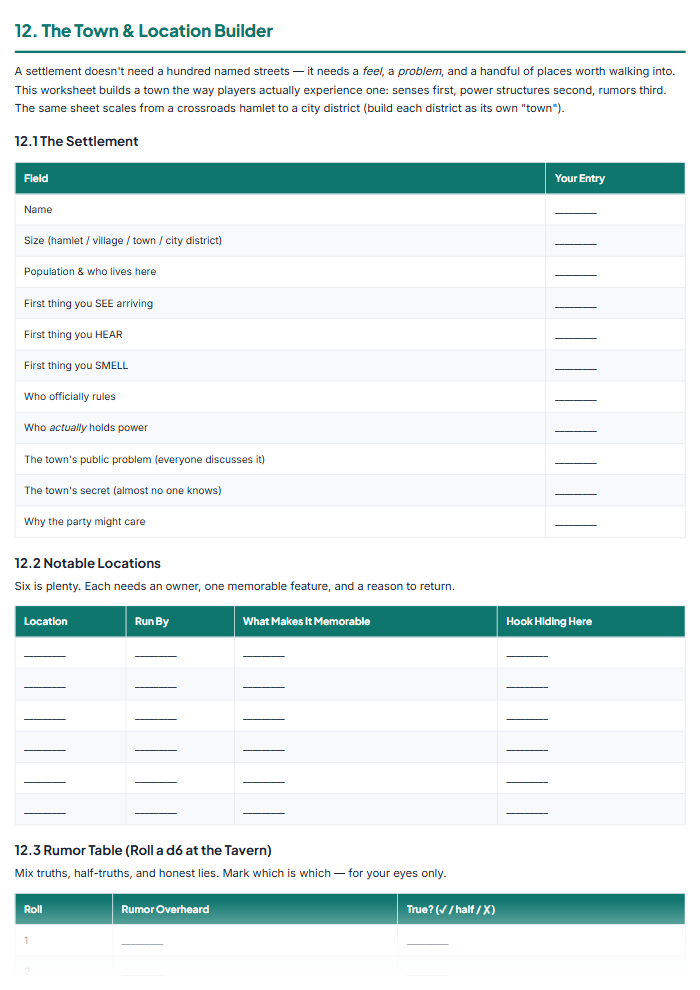 TTRPG Character Sheets & Campaign Planner (5E-Compatible) โ sample page 3
