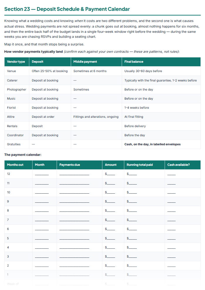 Wedding Guest List, Seating Chart & Budget Tracker (PDF) — sample page 2